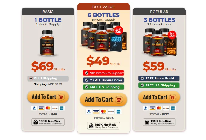 Spartamax Buy